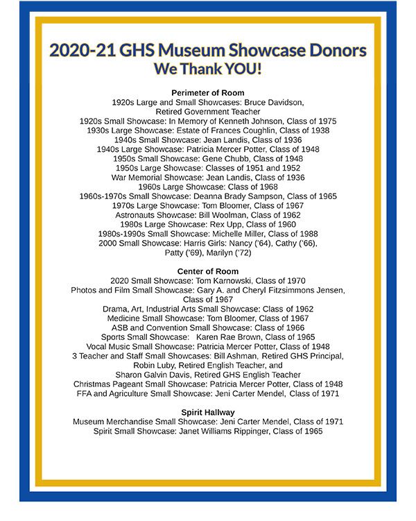 showcase donors